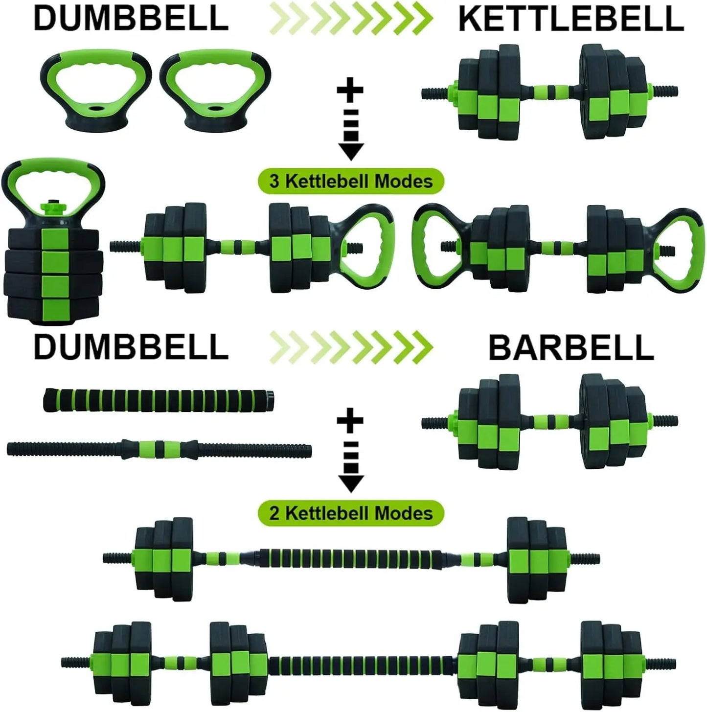 66lbs/88lbs Weight 4 in 1 Adjustable Kettlebell Set